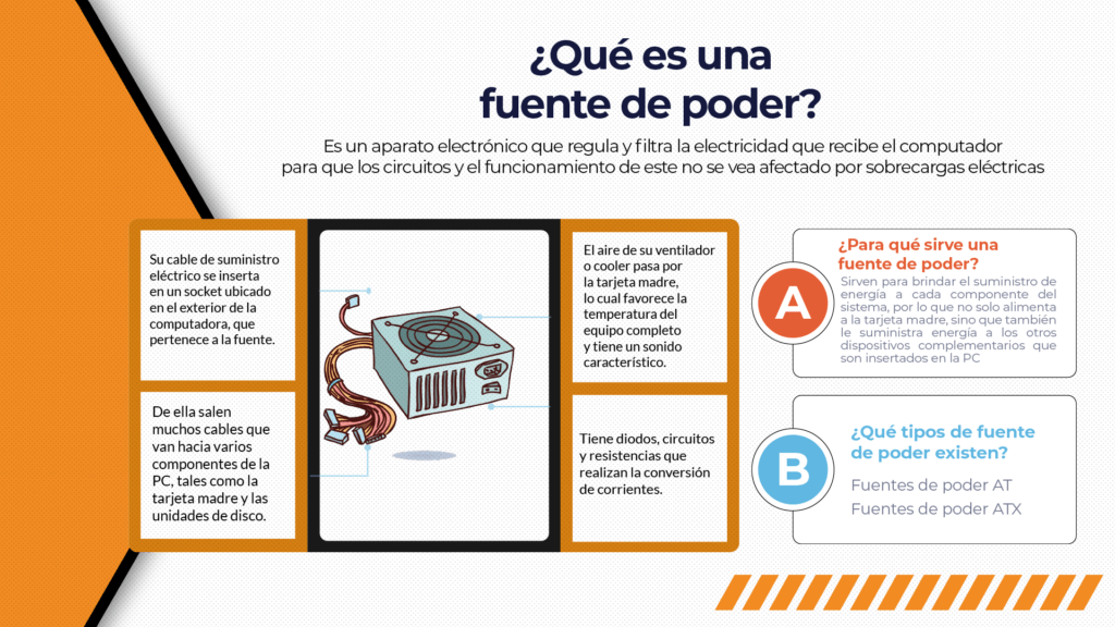 Fuente de poder