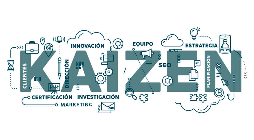 Kaizen 5 método kaizen