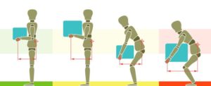 Ergonomia distancia