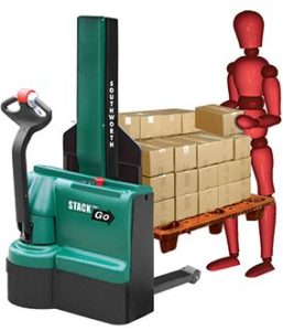 riesgo ergonómico