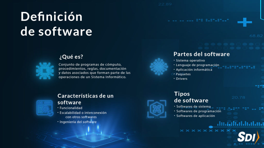 Definicion de softwareDESK