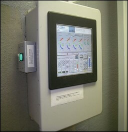 Retrofit 4