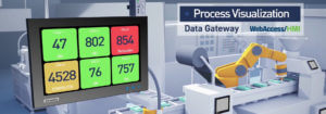 Smart Factory: Compatibilidad y Escalabilidad en Monitoreo Industrial 4 SMART-FACTORY-MONITOR-INDUSTRIAL