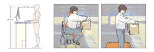 ergonomia_antropometrica