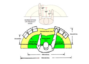 ergonomia_biomecanicav2