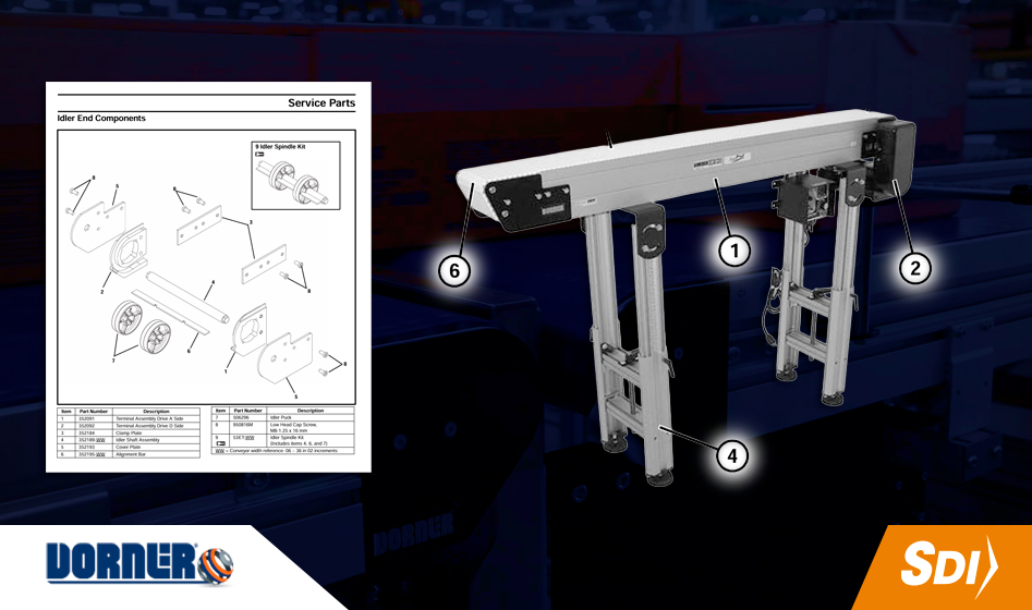 Refacciones de conveyors Dorner: la solución práctica para mantener tu línea siempre en movimiento 2 conveyor-refacciones-dorner-servicios-spare-parts