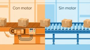 comparativo conveyor motorizado vs conveyor gravedad ahorro energía industrial